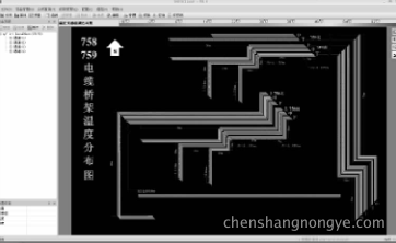 分布式光纤测温系统及其在化工园区的应用